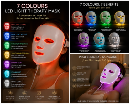 LED-Gesichtsmaske – 7 Farben