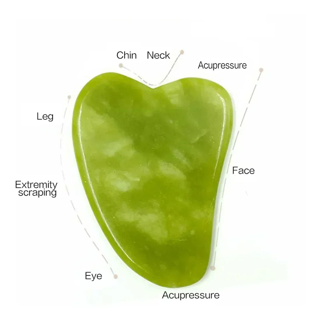 Jade Roller & Gua Sha Set – Gesichtslifting-Massagegerät