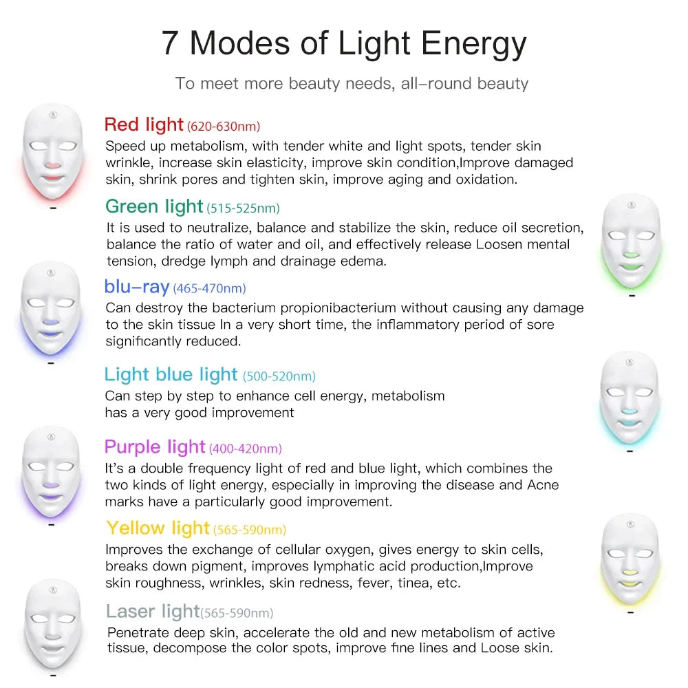 LED Face Mask – 7 Colours
