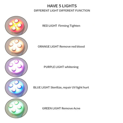 LED-Photonen-Gesichtsmassagegerät – Hautstraffungsstab