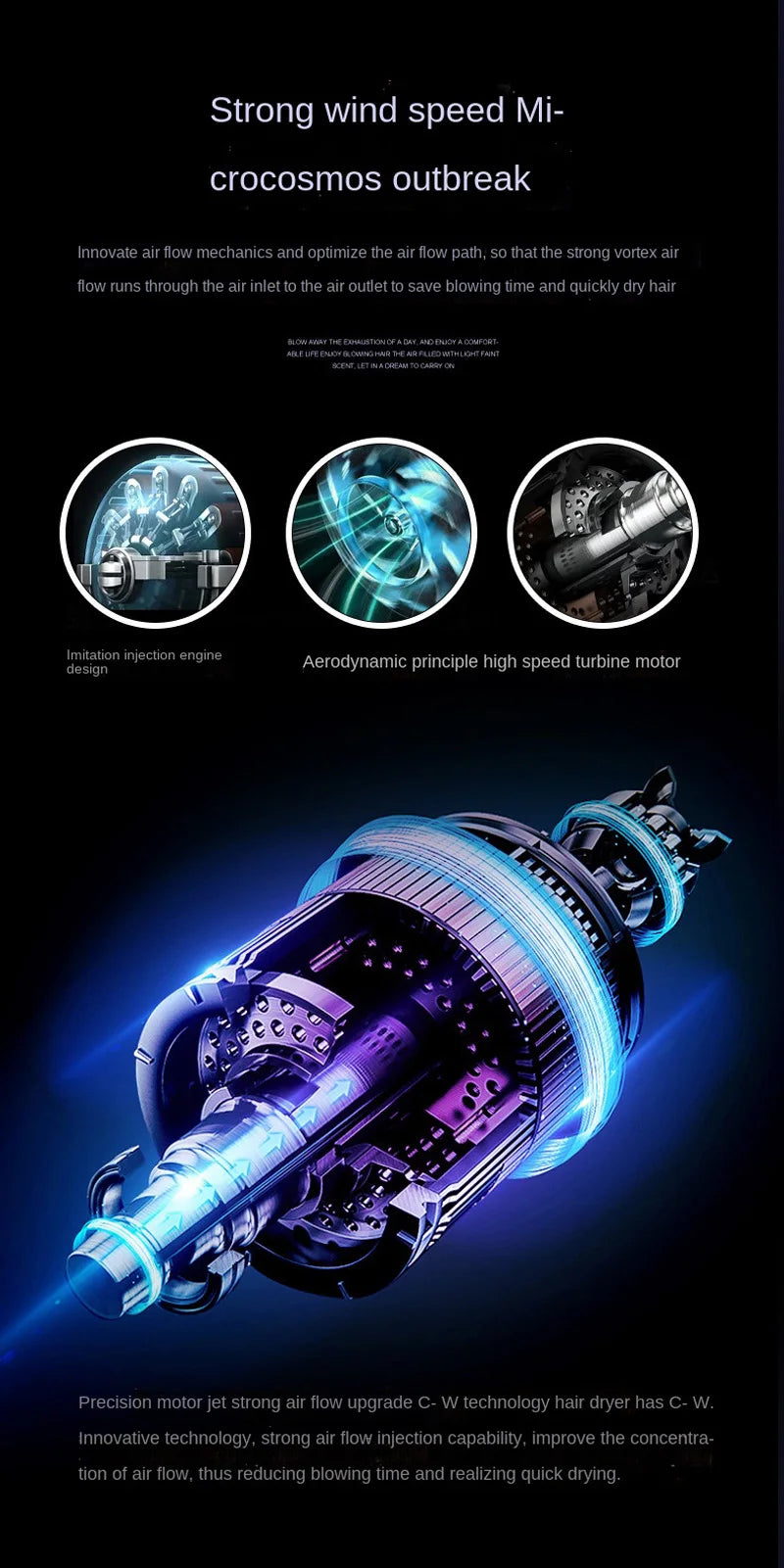Ionic Hair Dryer – Fast Dry & Anti-Frizz